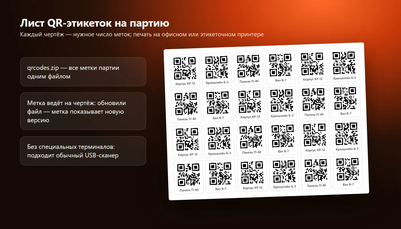 Лист QR-этикеток на партию изделий для печати