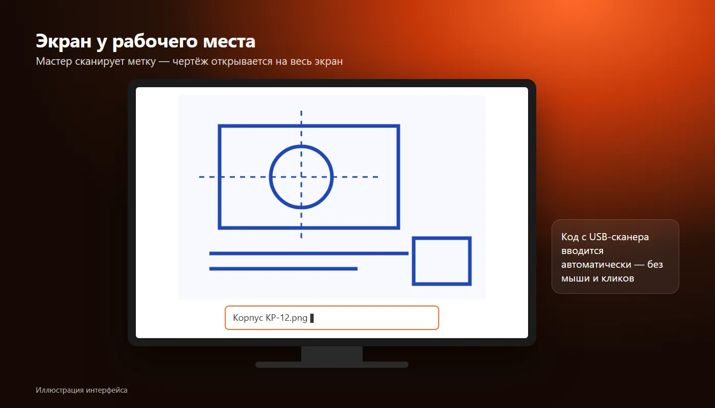 Иллюстрация экрана у рабочего места: чертёж на весь экран после сканирования метки